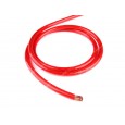 Cablu de alimentare roșu Gladen PP 20 Roșu