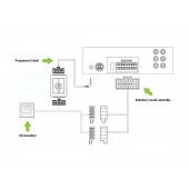 Hyundai Santa Fe Connects2 adaptor de control al butonului de la volan CTSHY007.2