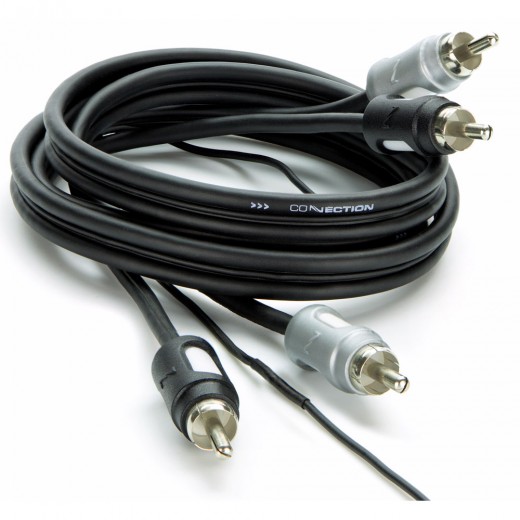 Cablu de semnal Conexiune FS2 250.2