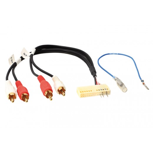 Adaptor audio AUX Volkswagen / Skoda / Seat / Audi