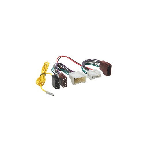 Adaptor pentru kit Renault HF