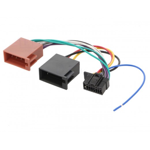 Sony 16 pini - conector ISO