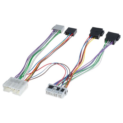 Adaptor 4carmedia pentru set Nissan HF