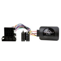 Adaptor pentru controlul butonului de la volan Kia Ceed, Pro-Ceed Connects2 CTSKI001.2