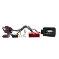 Adaptor pentru controlul butonului de la volan Mazda CX-5, CX-7, 6 Connects2 CTSMZ007.2
